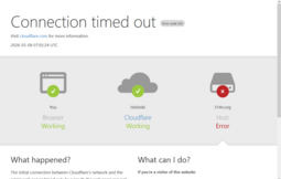 16402