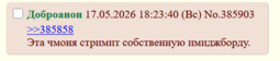 16680